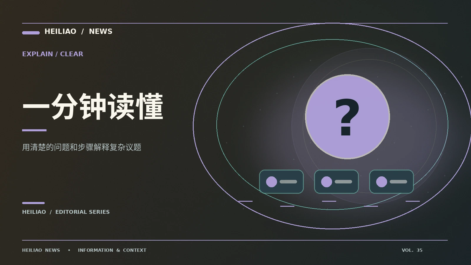 用三个问题快速理解新概念