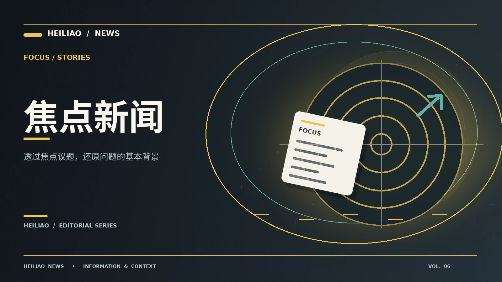 复杂话题如何从核心问题开始阅读
